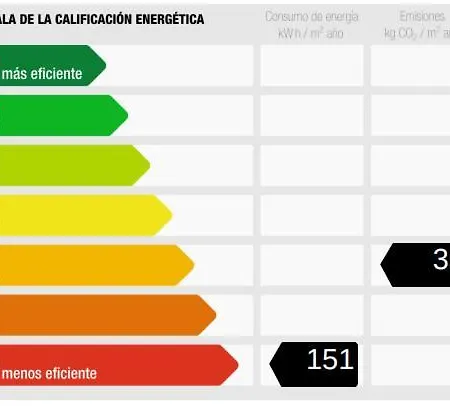 Apartamento Mocan Perfect